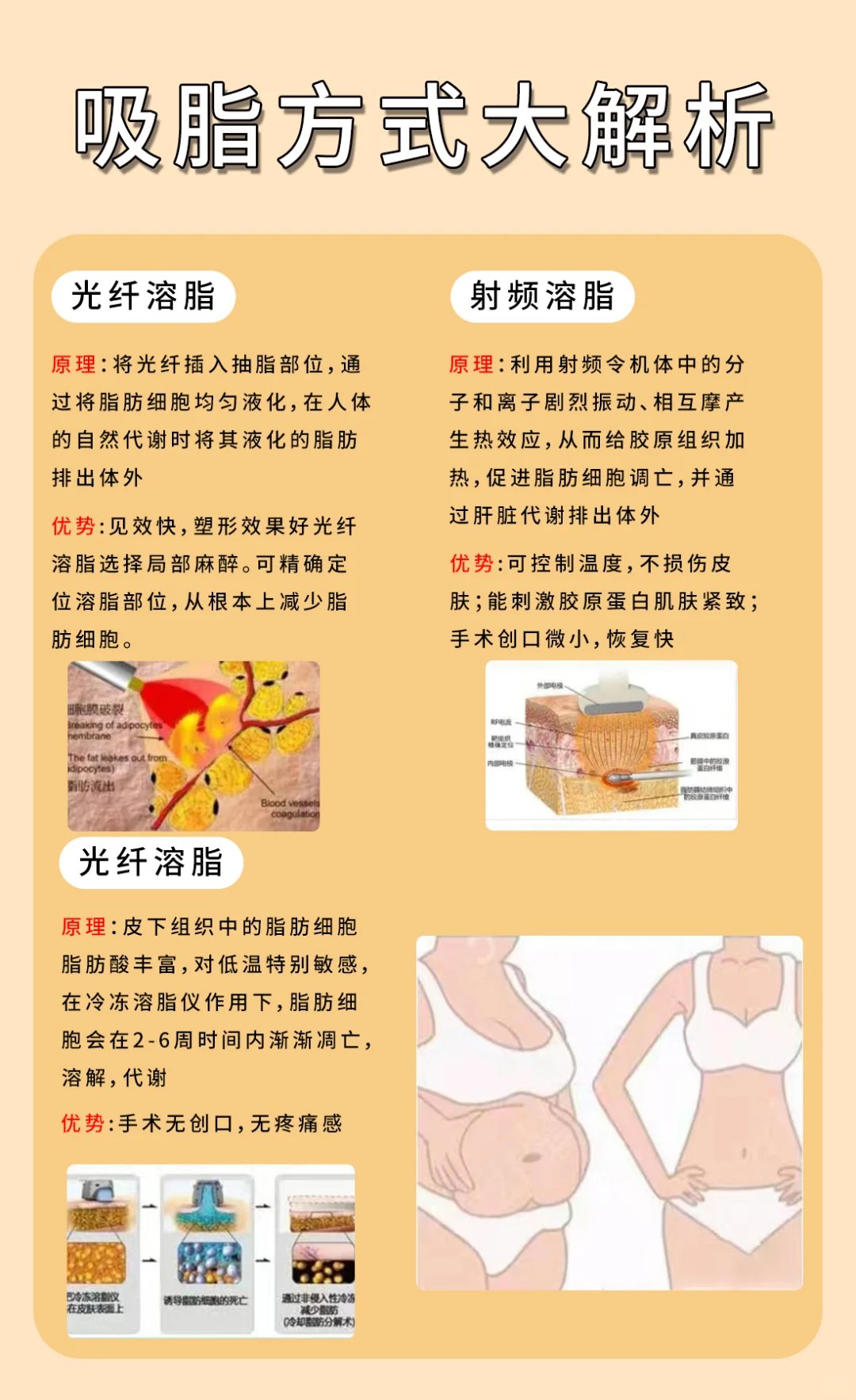 第1002页