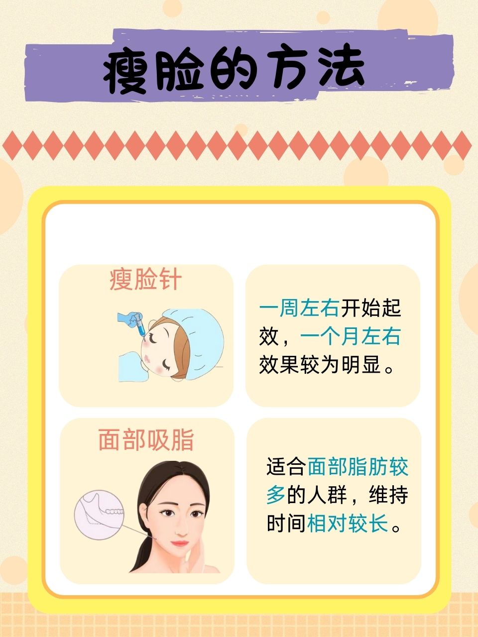 瘦脸的最快方法——探索高效瘦脸的秘诀