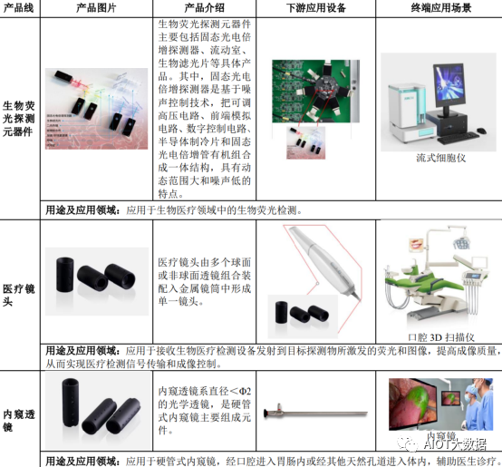 激光去黄褐斑，有效吗？一文解析