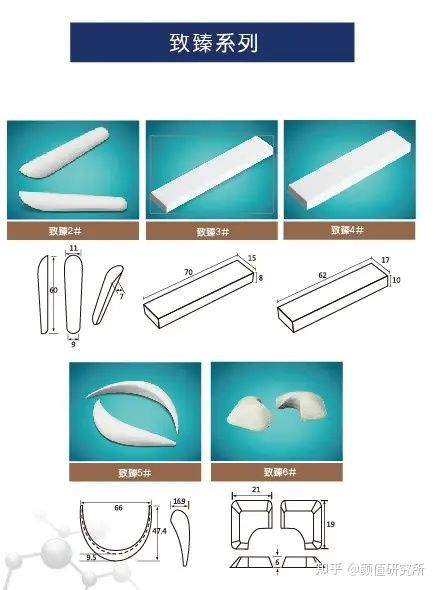 隆鼻材料，探索与选择的艺术