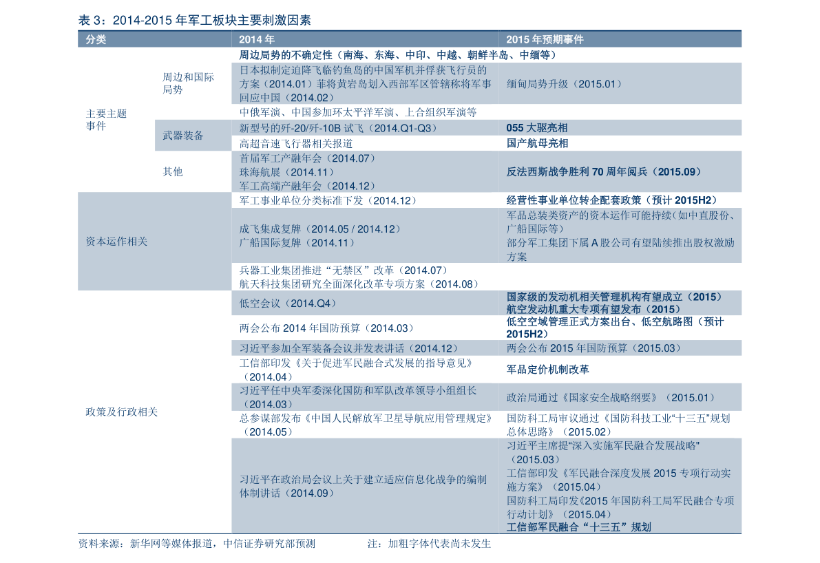 电波拉皮除皱，价格与价值的考量