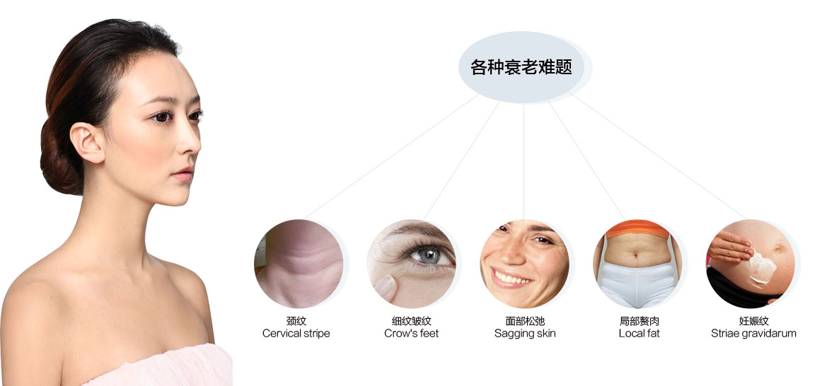生物素除皱，未来美容领域的新希望