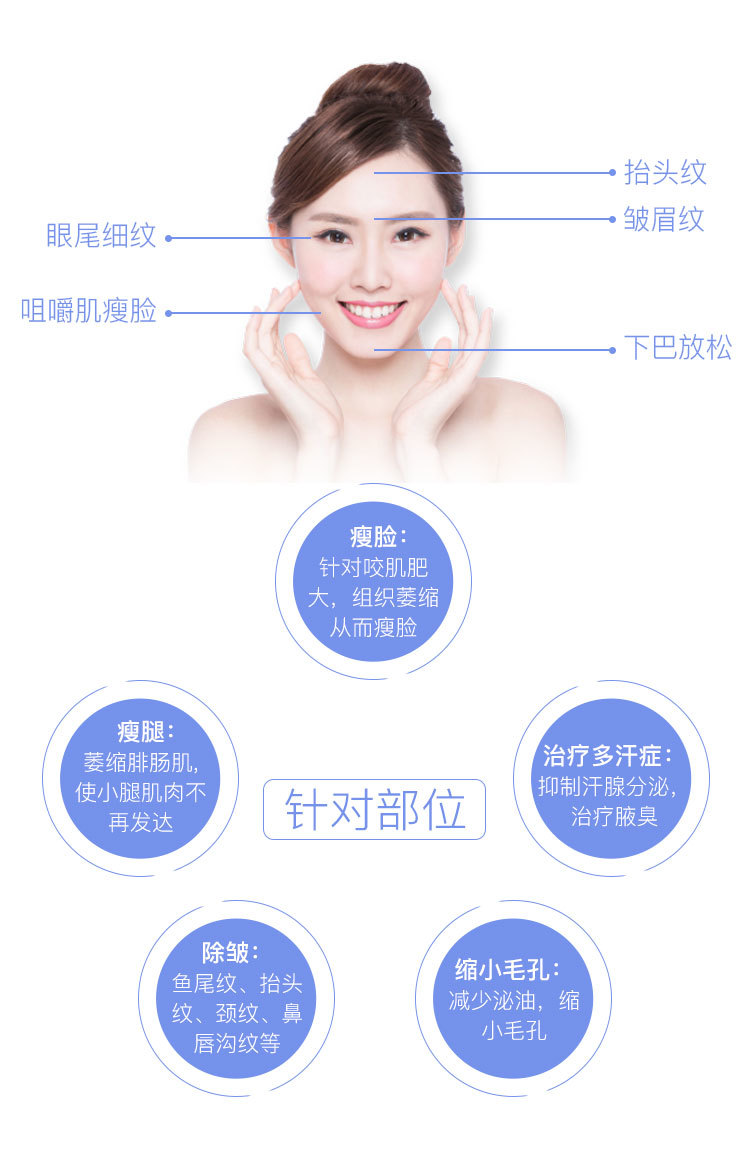 保妥适瘦脸