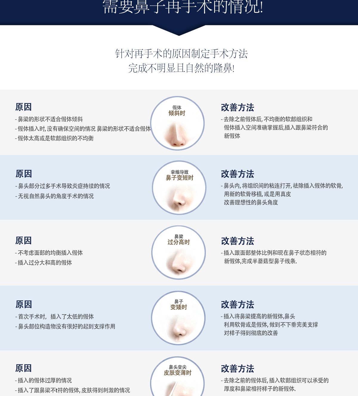 非手术隆鼻的价格及其相关因素探讨