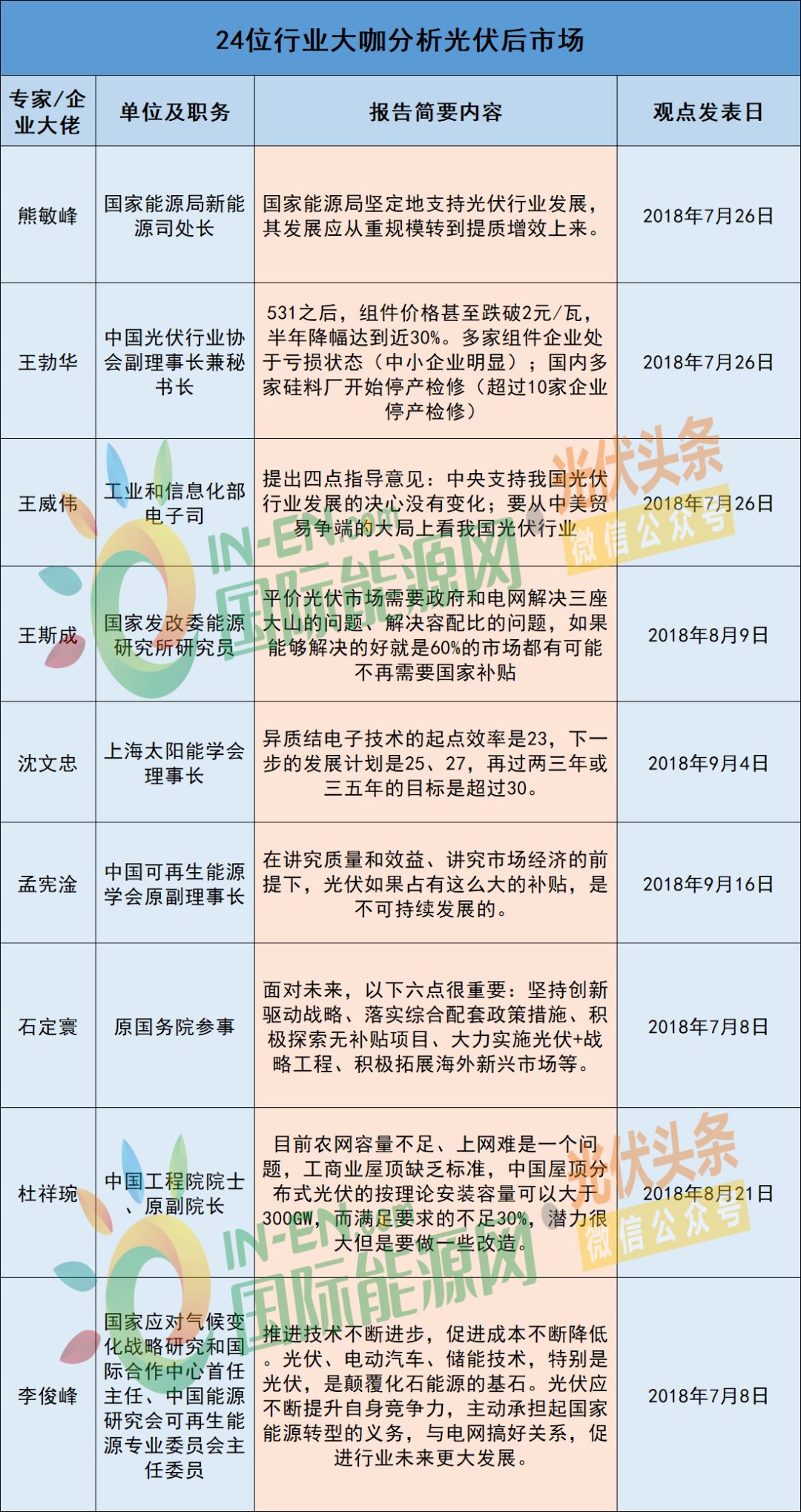 吸脂价钱的深度解析，成本与效果的平衡考量