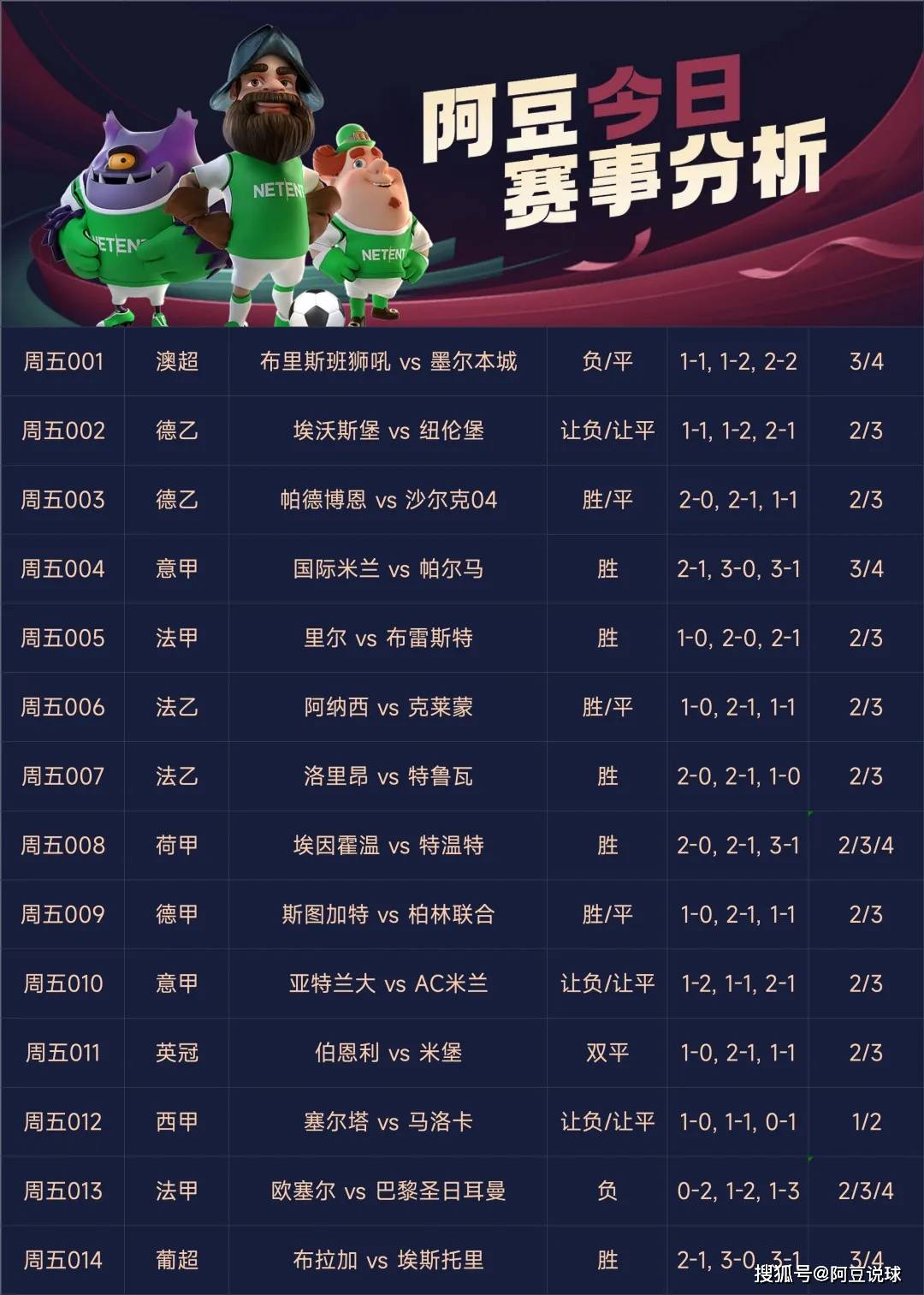 足彩胜平负14场预测21106期分析