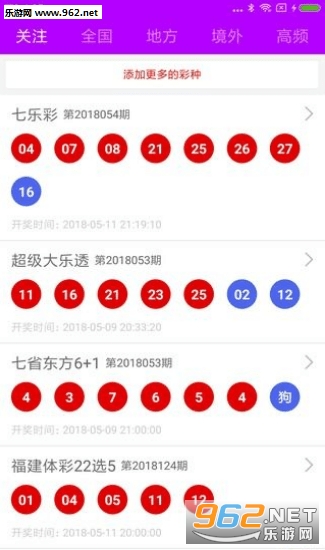 双色球开奖基本走势新浪——彩票界的热门焦点