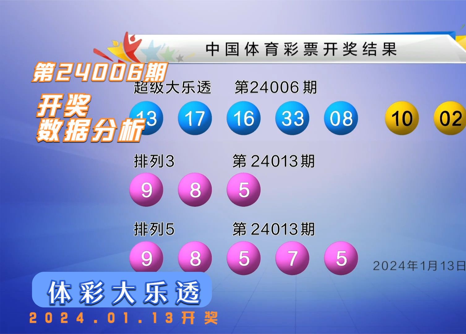 大乐透最近开奖号玩法深度解析