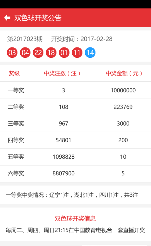 双色球彩吧网，探索彩票世界的乐园