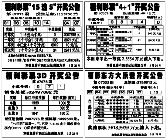 福彩15选5机选，探索随机性与中奖的奥秘