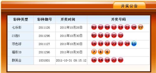 探索幸运之门，今晚3D开奖的中奖号码揭秘