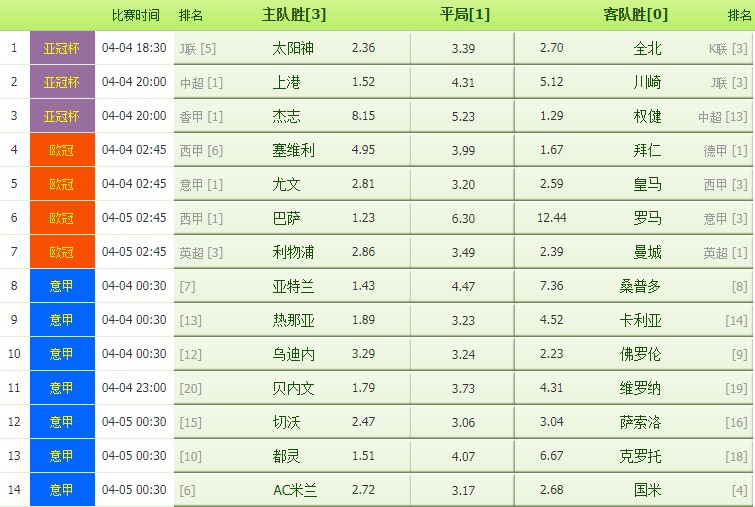 竞彩足球，500万比分直播的魅力与挑战