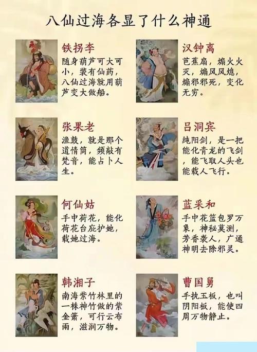 八仙过海组合必中，揭秘最新策略与技巧
