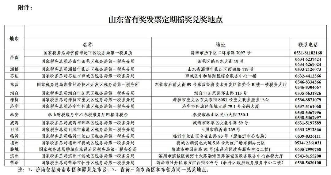 任选九一般中奖金额解析
