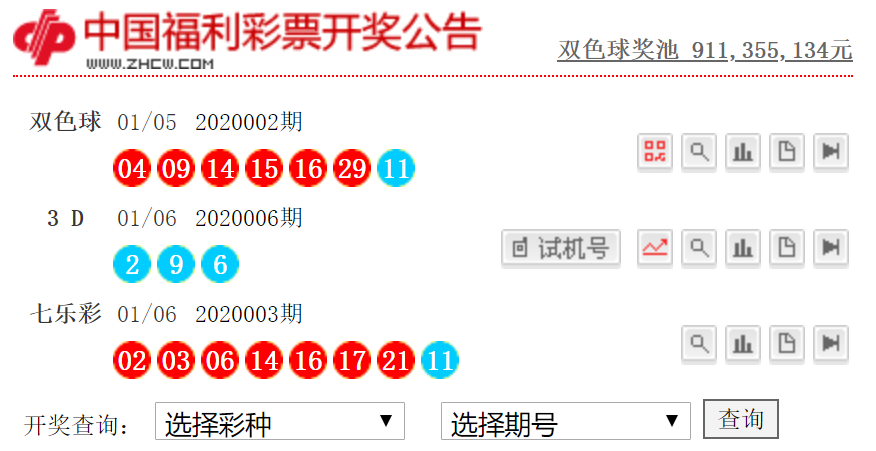中彩网3D开奖结果，探索与期待
