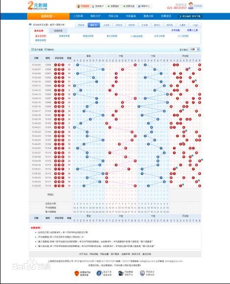探索福彩走势图，新浪专业版3D福彩走势图解析
