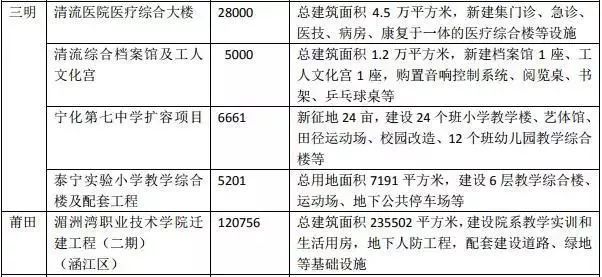 福建31选七走势图，探索彩票背后的秘密与策略分析