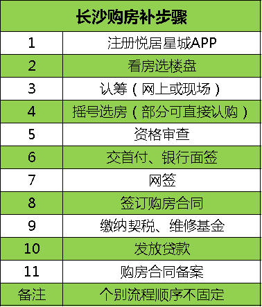 排列三试机号开机号时间解析与预测