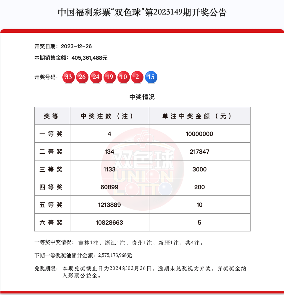 双色球2023年142期开奖结果揭晓，彩民期待揭晓神秘数字组合