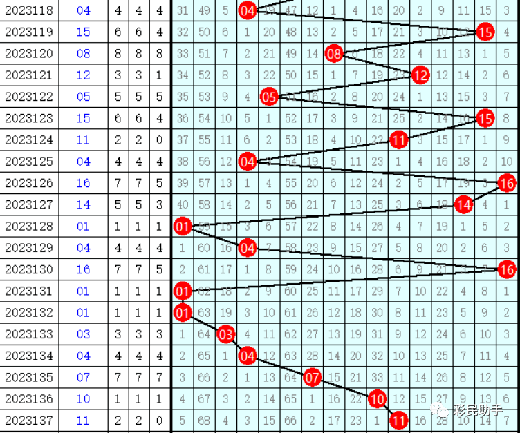 双色球下一期开奖结果图，探索数字138的奥秘