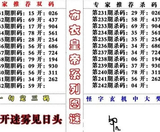 福彩3D詹天佑胆码预测——探索彩票预测的新境界