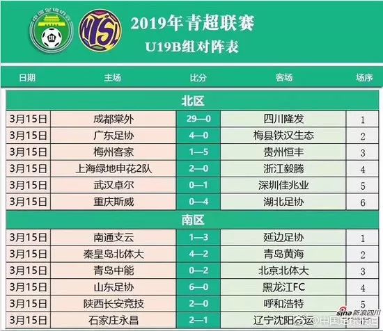足球比分分析软件，引领球迷进入智能预测新时代