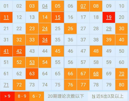 湖北快三走势图与一定牛预测，探索彩票背后的技术逻辑