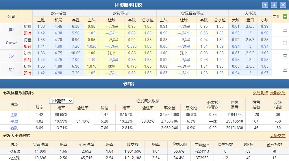 中国竞猜比分直播网500——赛事前沿的实时互动体验