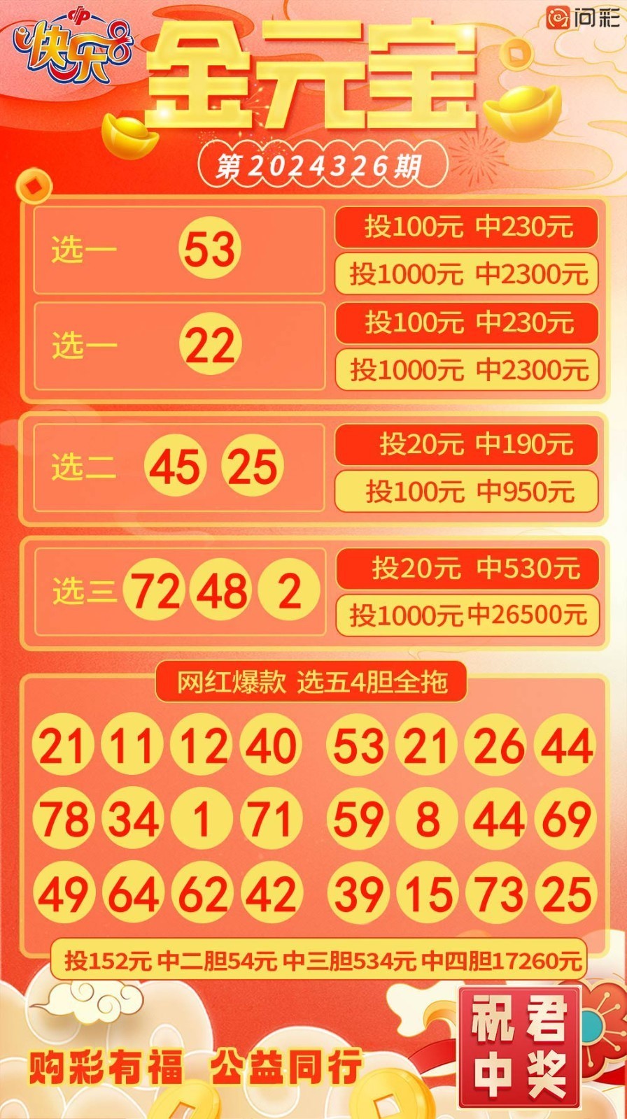 北京快3开奖结果查询今天，彩票的乐趣与期待