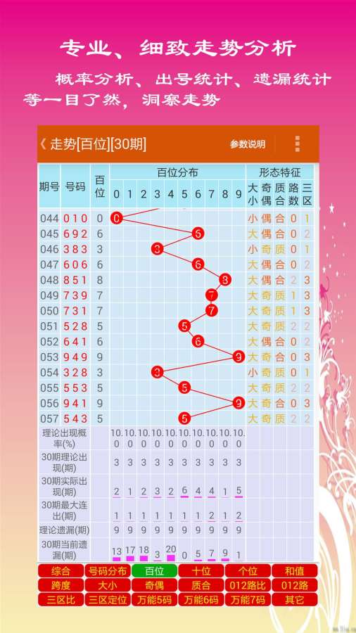 中国福利彩票开奖查询3D，探索数字游戏的魅力与乐趣