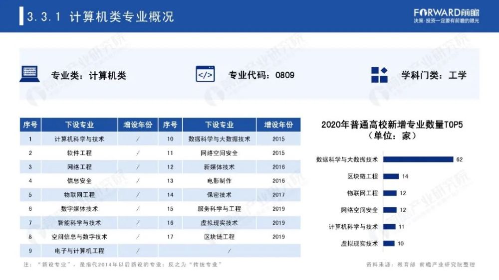 排三彩票今日开奖结果及影响分析