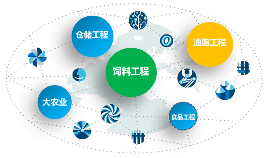 饲料行业信息网，连接产业内外的桥梁与纽带