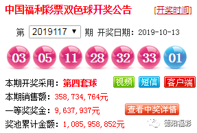 双色球三加一奖金揭秘，揭秘奖金数额与中奖规则