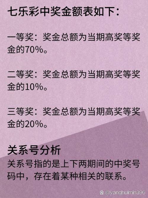 七乐彩开奖号码的中奖奥秘与返奖比例历史记录探索