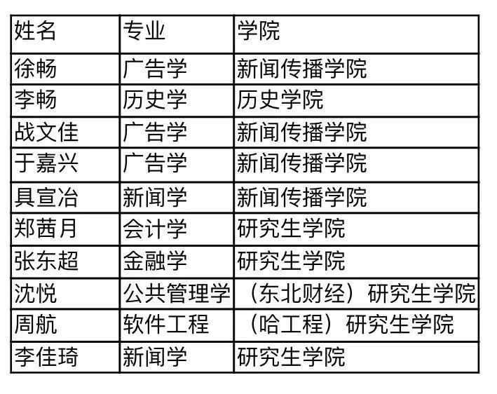 黑龙江36选7风采走势图，揭示数字背后的魅力与趋势