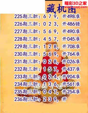 今日3D全部藏机图汇总大全，探索虚拟世界的宝藏