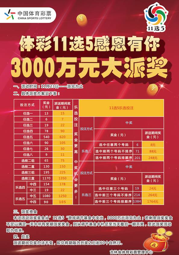 河北体彩11选5开奖金额，探索与解析