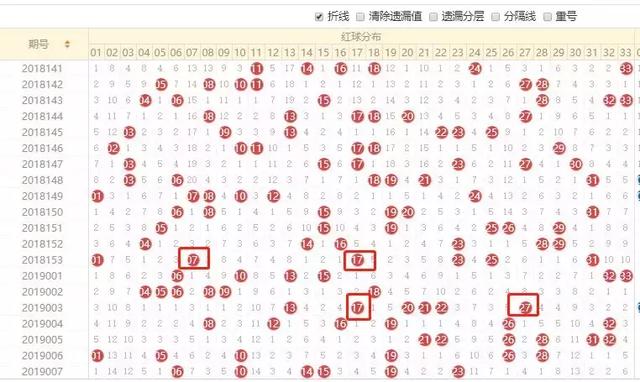 双色球过滤器手机版，便捷选号，轻松赢彩