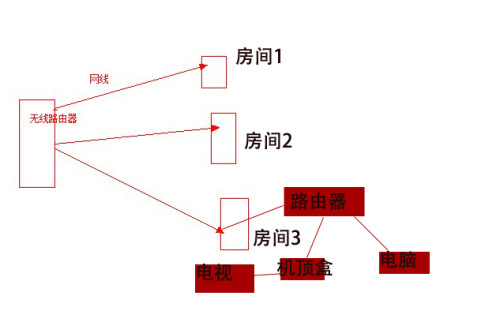 猪八戒接单平台官网，连接需求与技能的桥梁