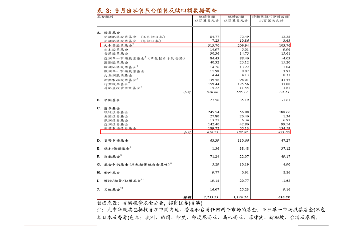 七乐彩走势图新浪爱彩2021年深度解析