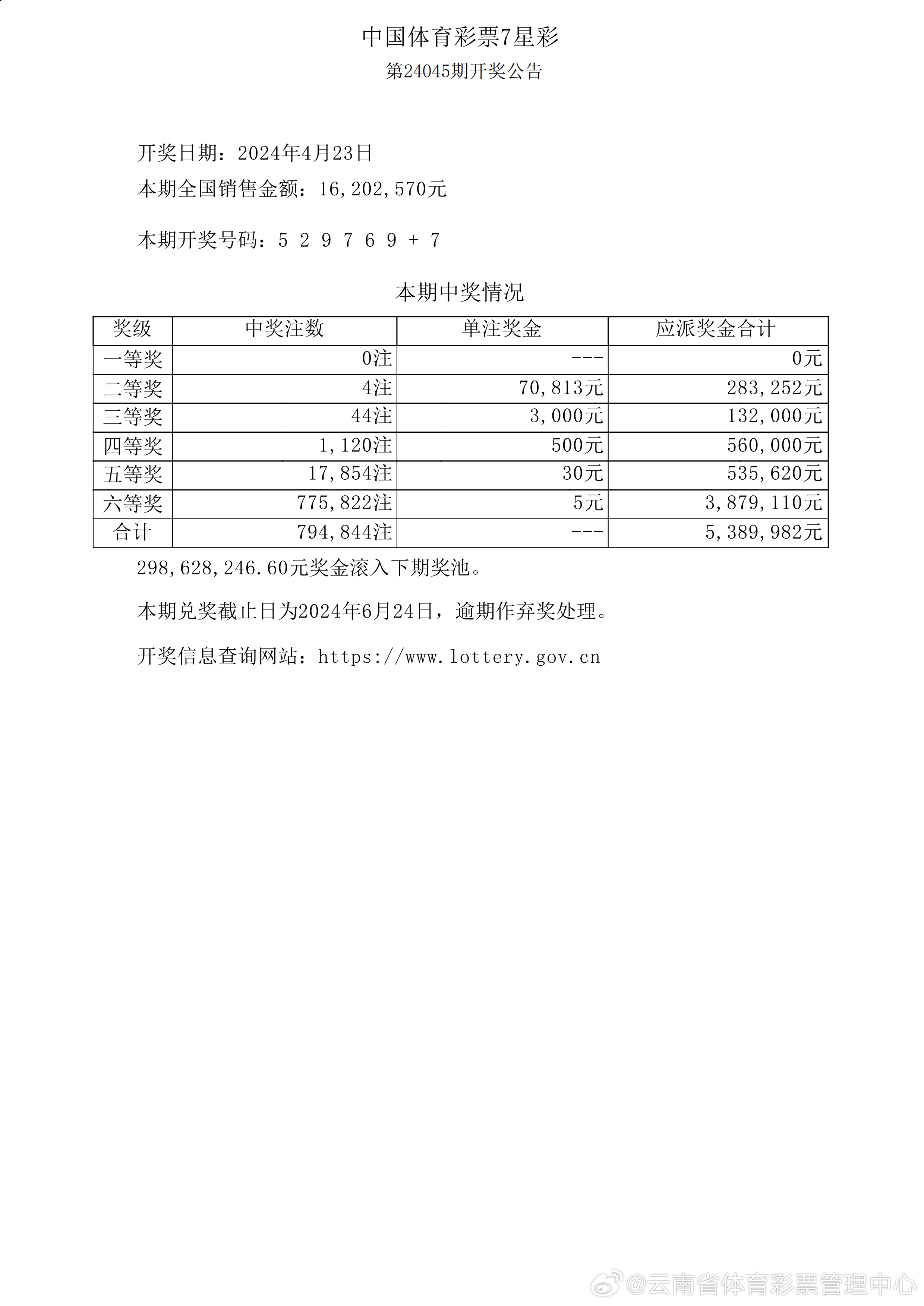 轻松掌握开奖记录查询表，方法与技巧
