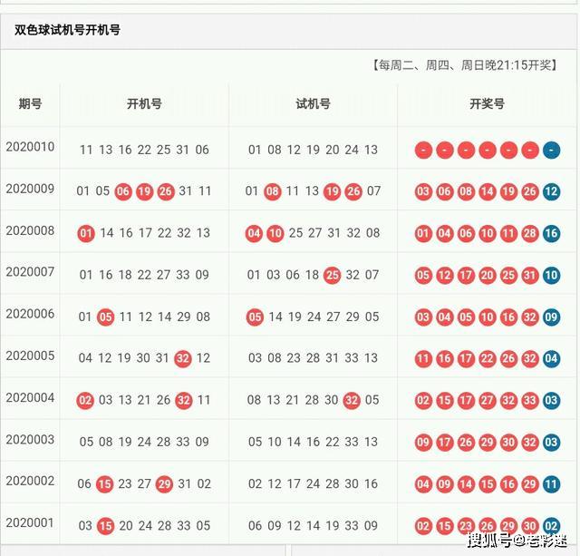 探索与解析 第7页