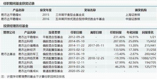 白小姐三码期期中特，揭秘彩票背后的秘密