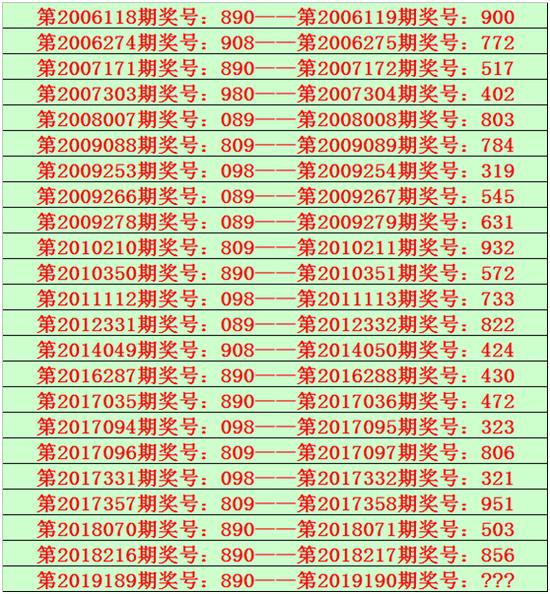 揭秘今日3D开奖号码，排列三的奥秘与探索