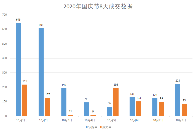 开机号近十期与试机号，探索与解析