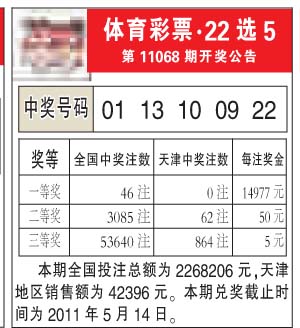 今晚河南22选5彩票开奖时间揭秘