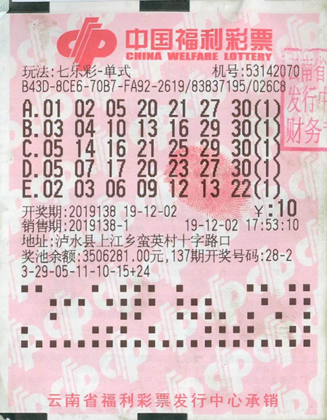 福彩七乐彩玩法介绍