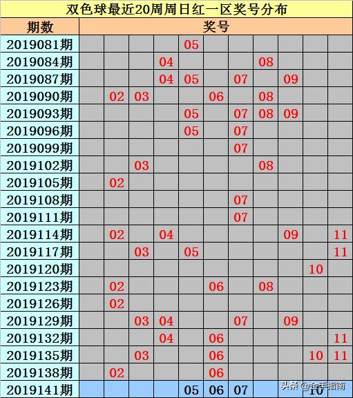 第833页