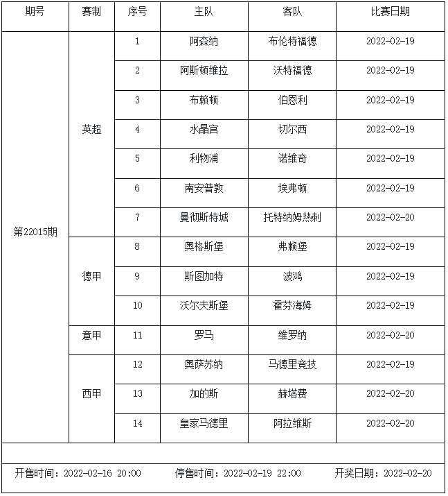 体彩开奖时间与停售时间的奥秘