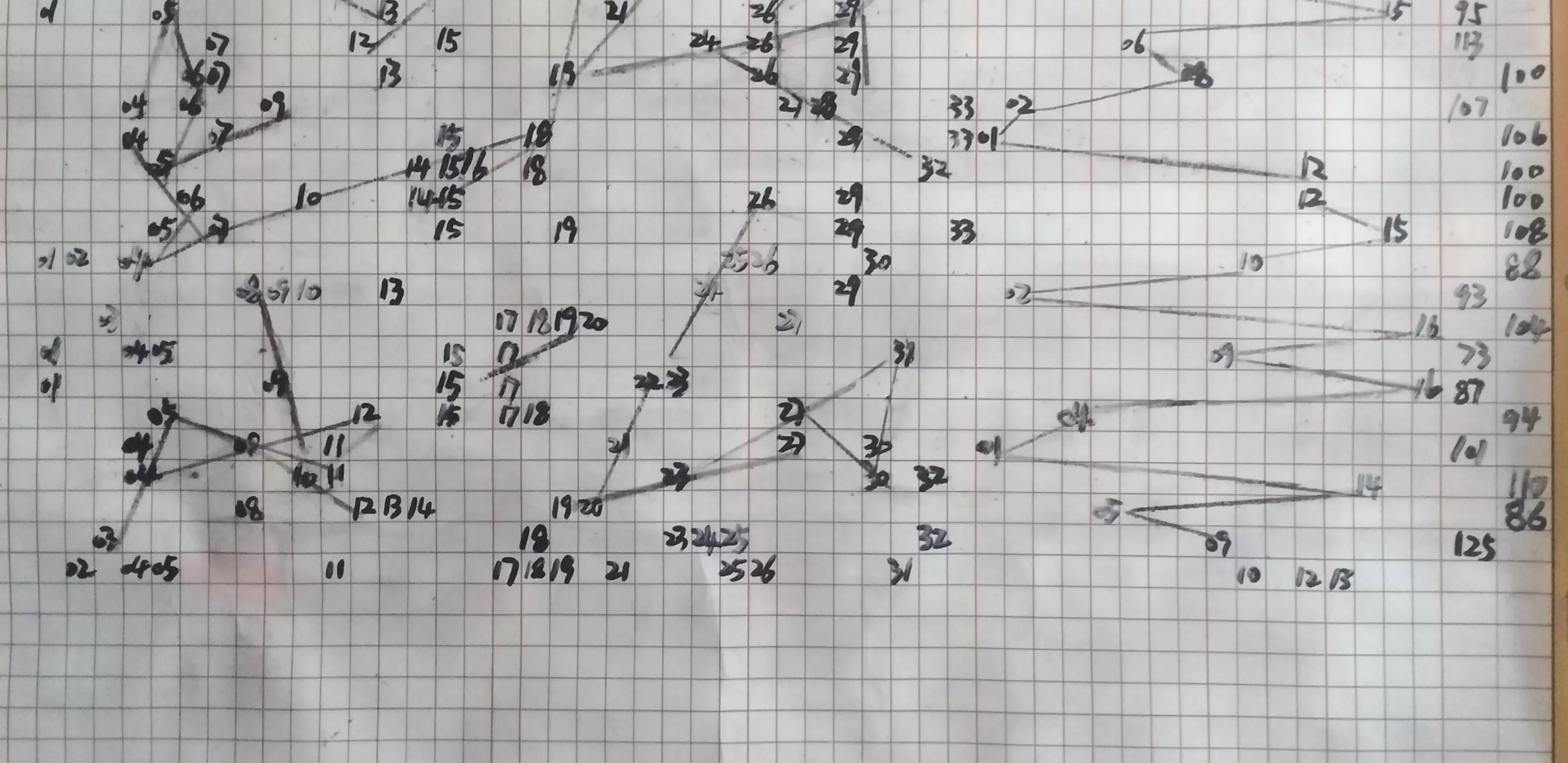 双色球85期历史开奖号码汇总及分析